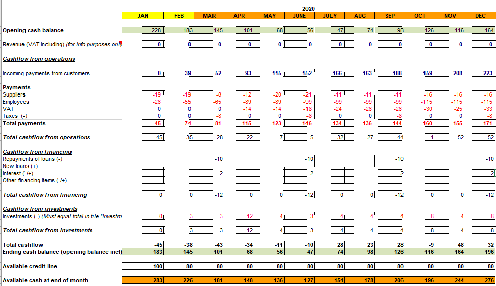 Beispiel Liquiditätsplan Excel